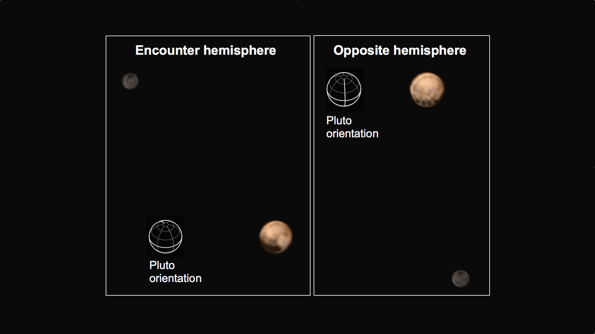 7-1-15_Pluto_Charon_color_hemispheres_annotated_JHUAPL_NASA_SWRI.jpg