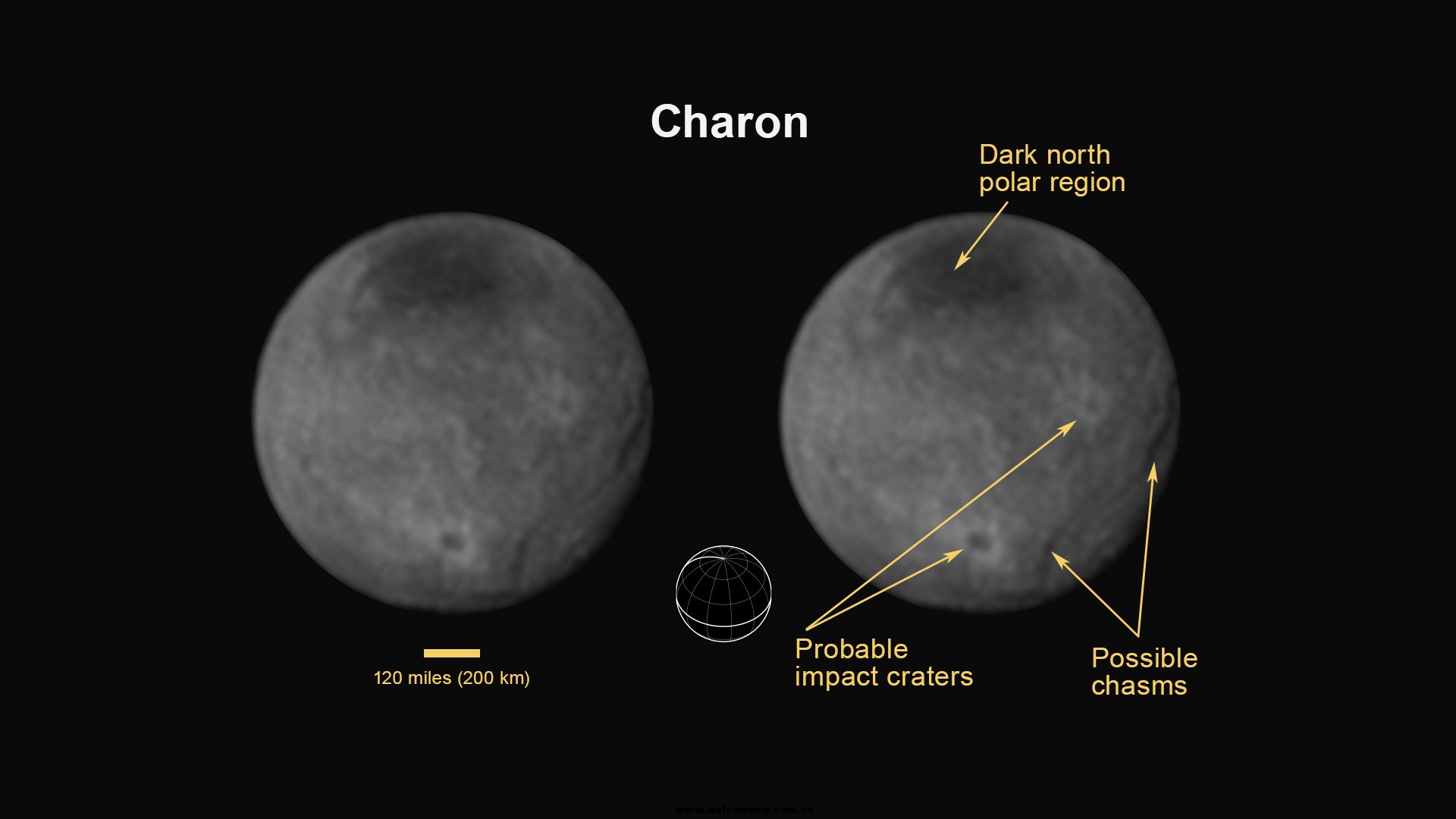 charon_annotated.jpg