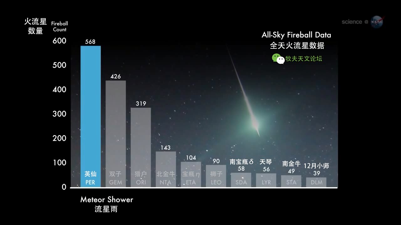 ScienceCasts_ P[00_00_33][20150810-070553-0].jpg