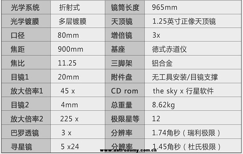 QQ截图20150824124536.jpg