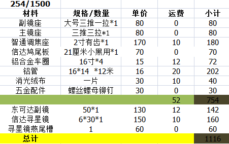 QQ截图20150902184354.png