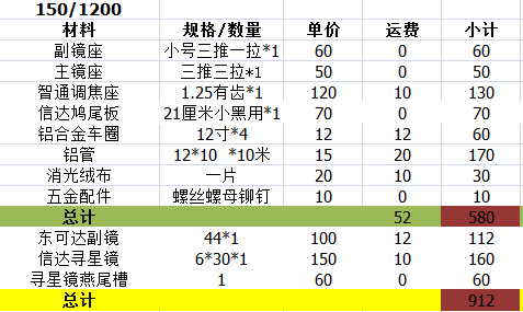 QQ截图20150902184306.png