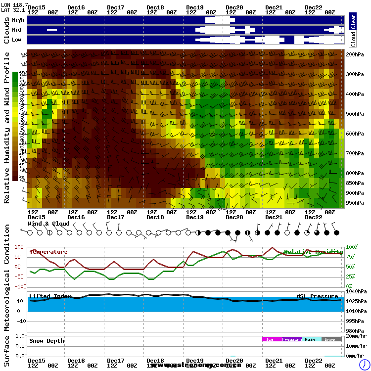 meteo.png