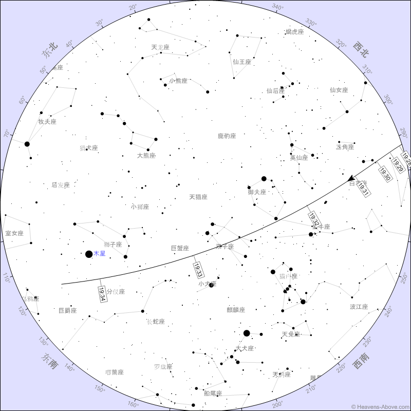 天宫一号过境大致星图