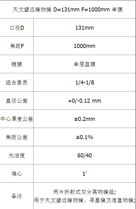 QQ图片20160528162934.png