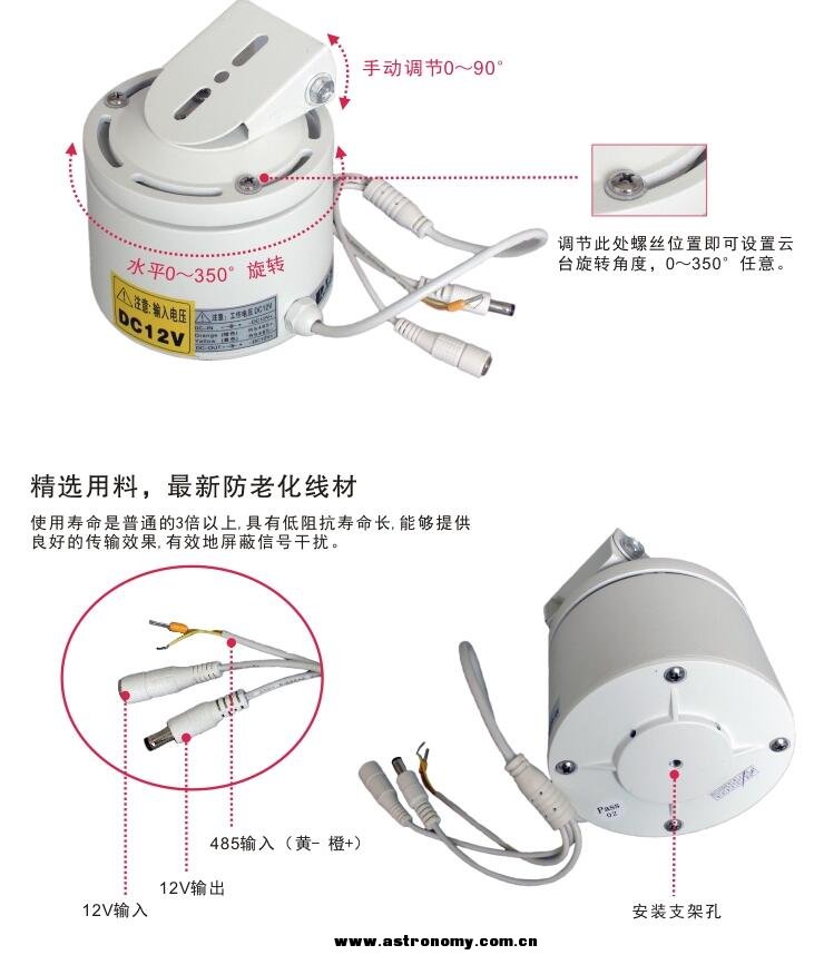 外形尺寸及图示