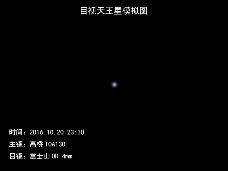 目视天王星模拟.jpg