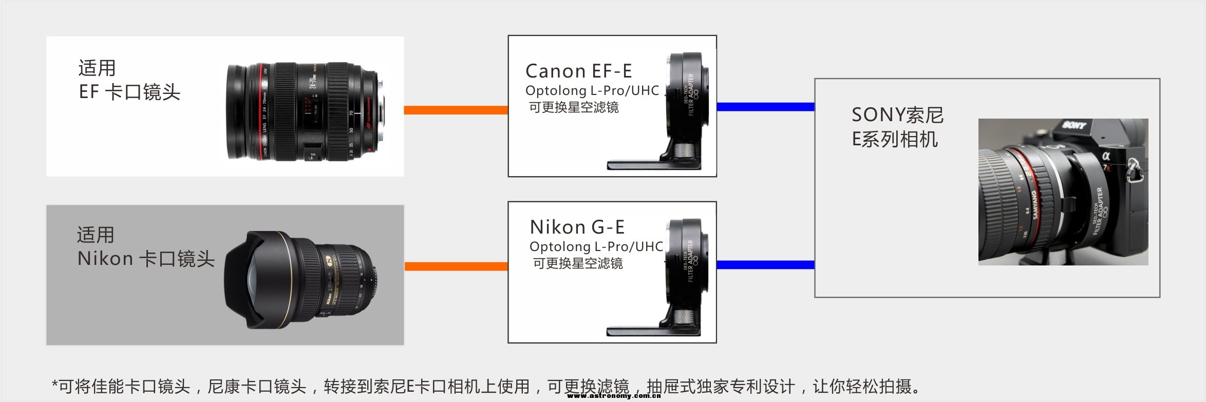 接环安装说明示意图.jpg