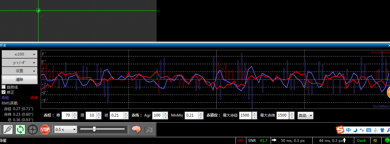 曲线