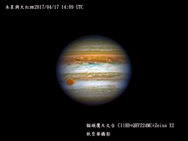 行星