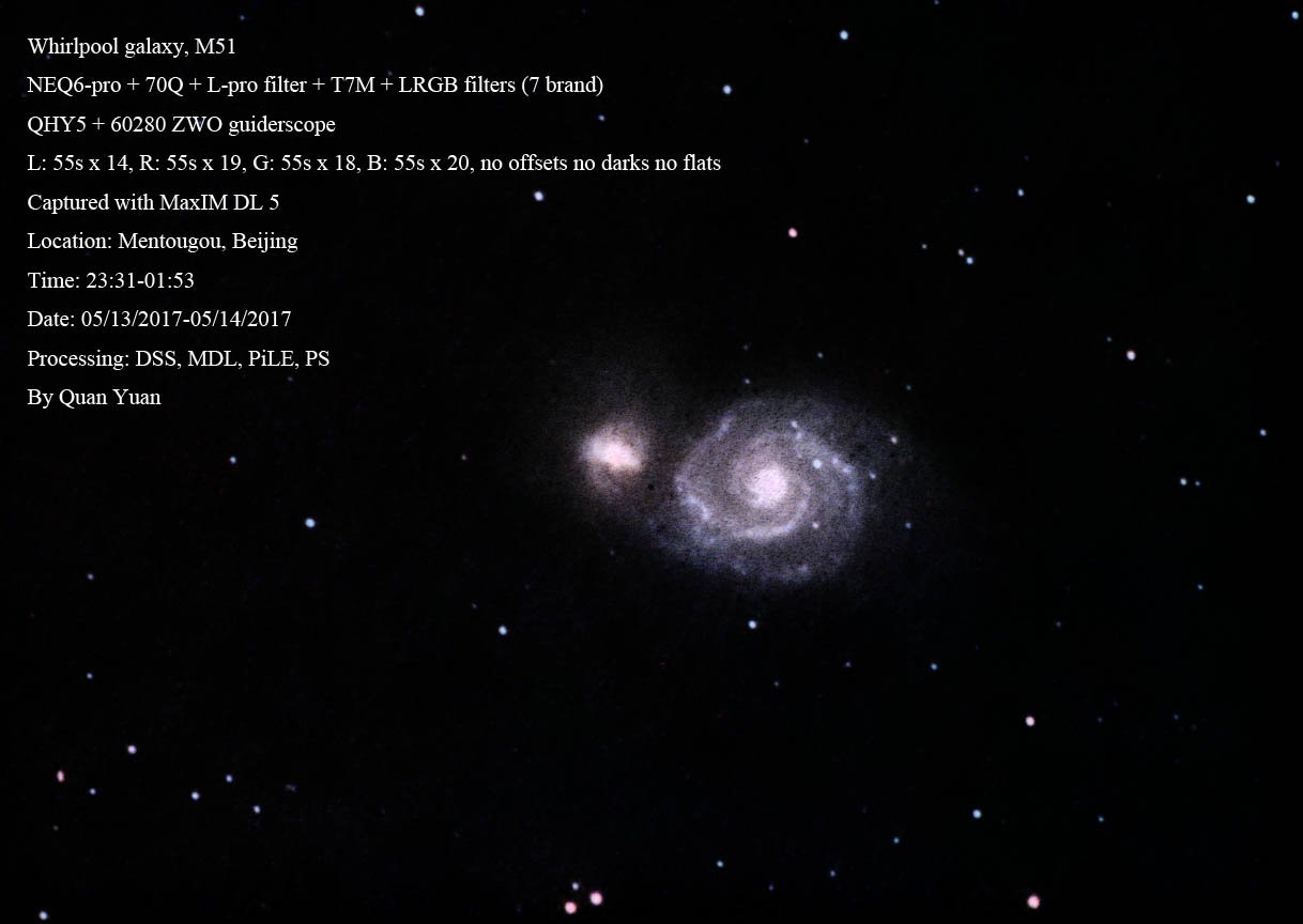 M51_MDL