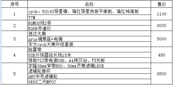 QQ图片20171111141334.png