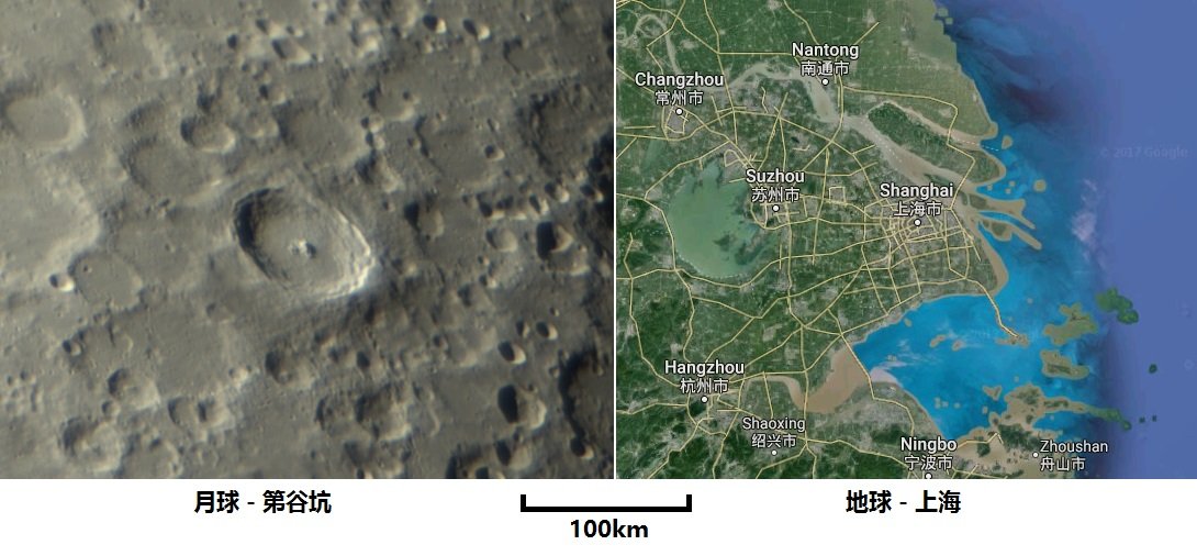 Moon 1 Tycho and Shanghai.jpg