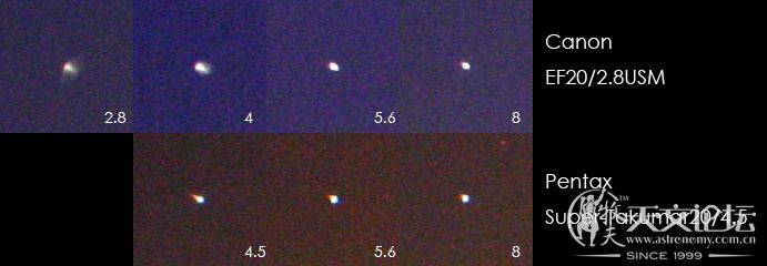 startest-20.jpg