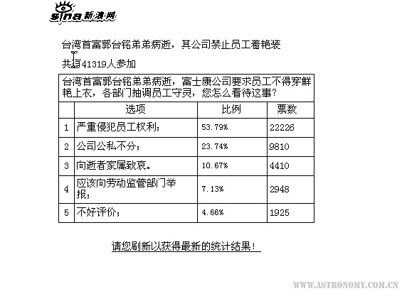 投票结果.jpg