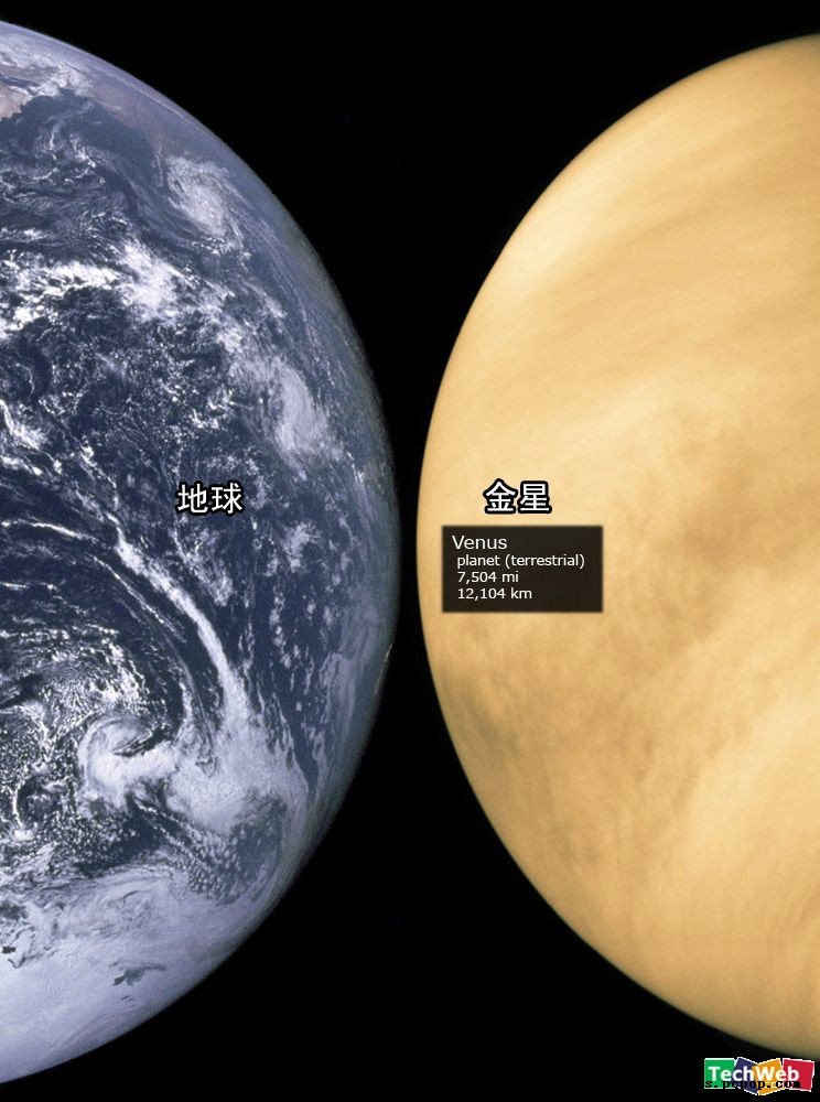 地球和金星……看上去仿佛差不多.jpg