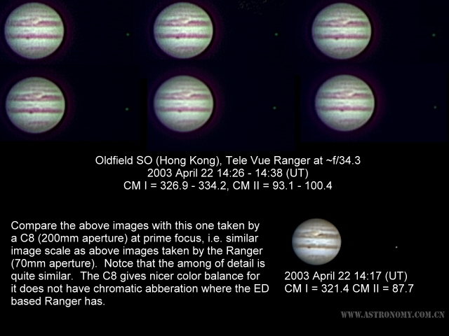 jupiters_20030422.jpg
