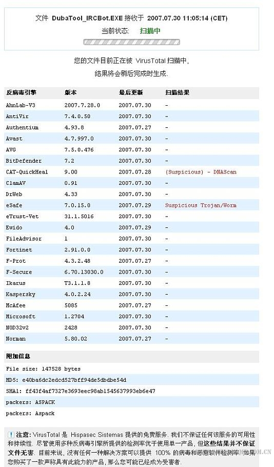 文件检测带毒时的情况