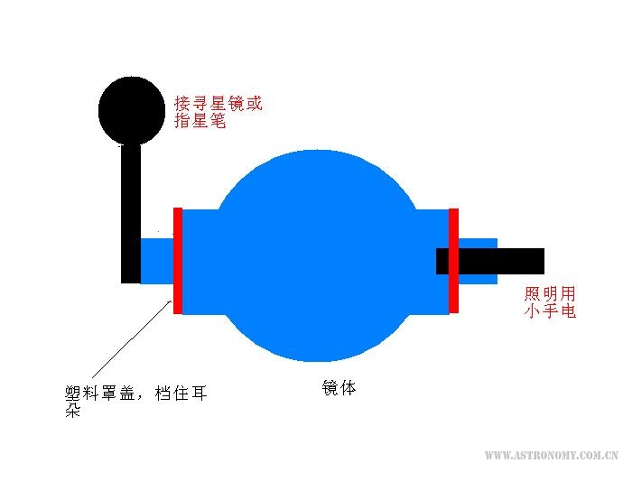 图纸.JPG