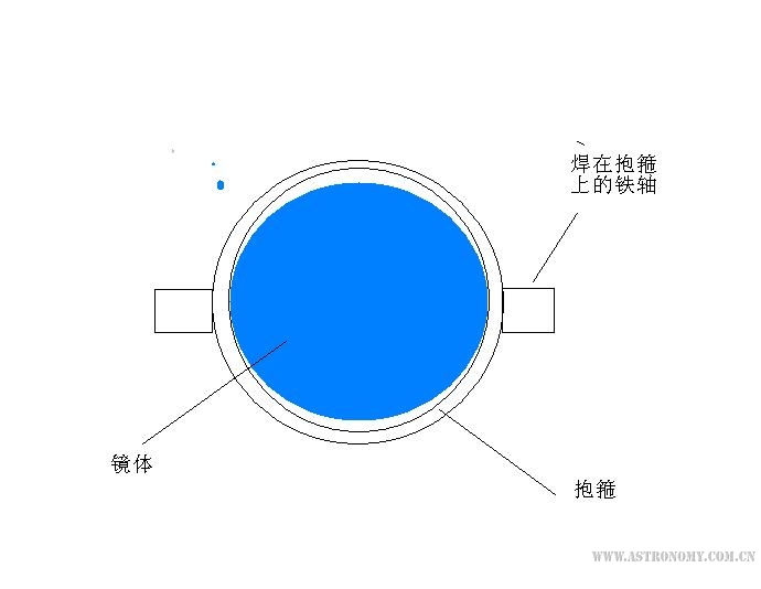未命名.JPG