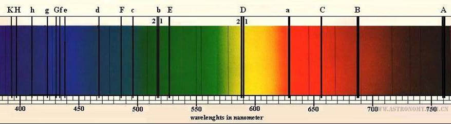 Spectrum.jpg