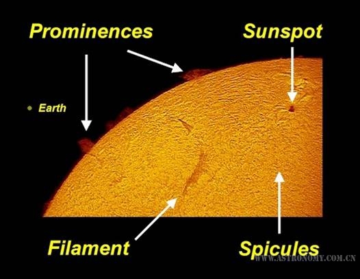 Chromosphere.jpg