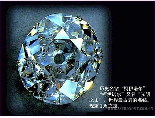 世界最著名八大钻石08.jpg