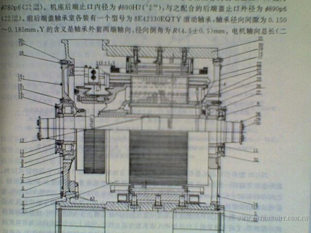 SS4 ZD150牵引电机