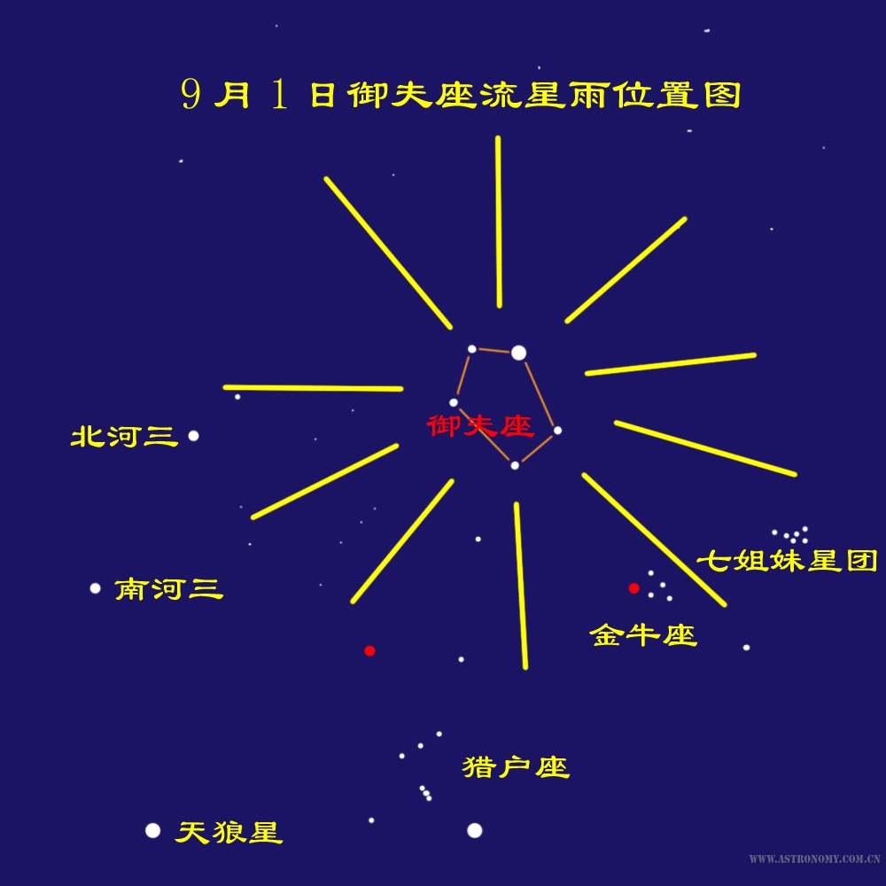 9月1日御夫座流星雨.jpg