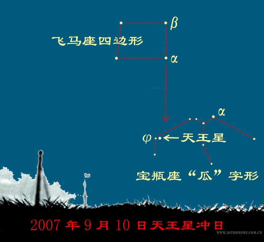 9月10日天王星冲日.jpg