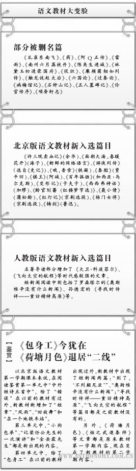 北京语文教材大变脸。制图：丁华勇 林军明（来源：新京报）