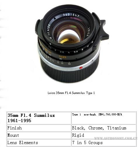 Leica 35mm F1.4 Summilux Type 1.jpg