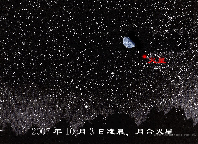 10月3日月合火星.jpg