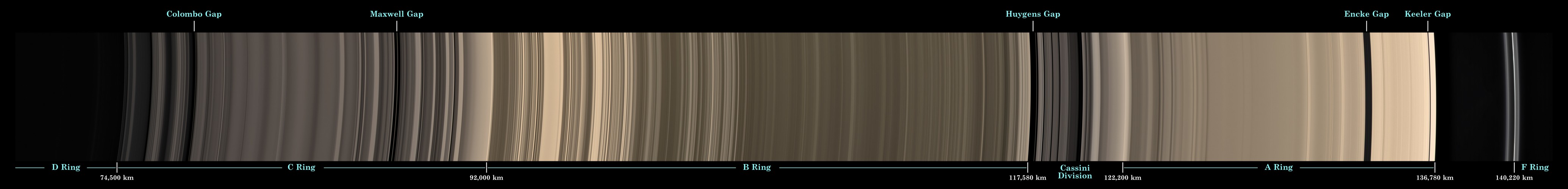 icy rings of Saturn