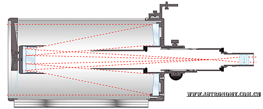 vmc200l_schematic.gif