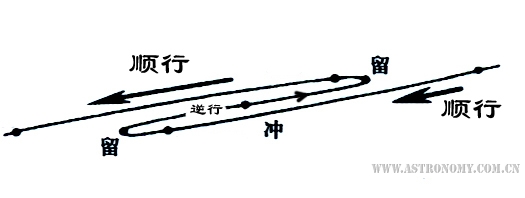 11月16日火星留图1.jpg