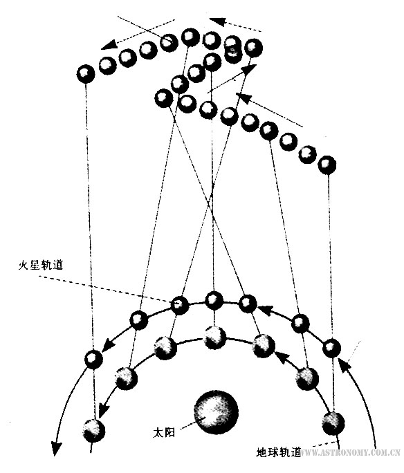 11月16日火星留图2.jpg