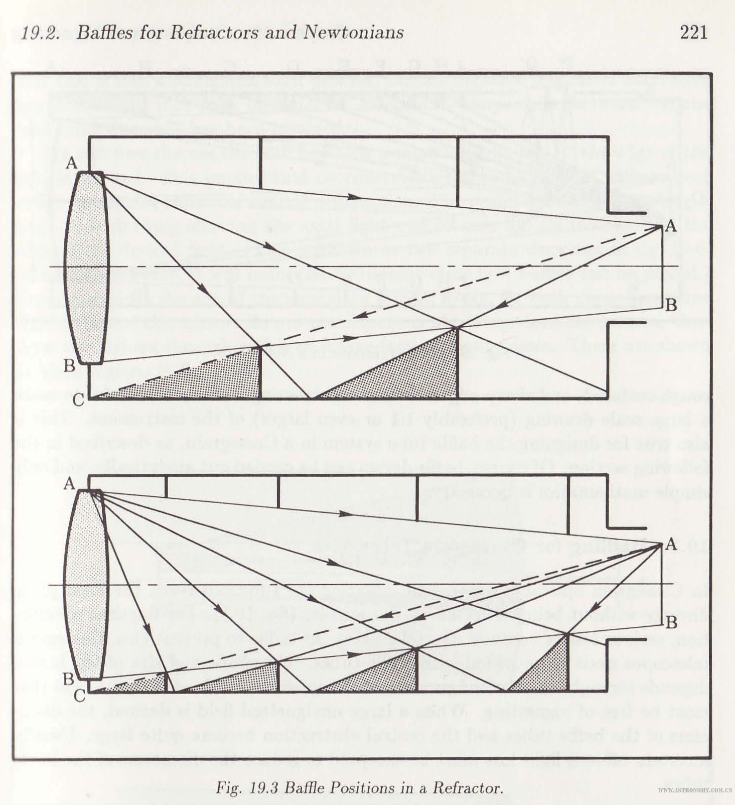 TelescopeOptics 118.jpg