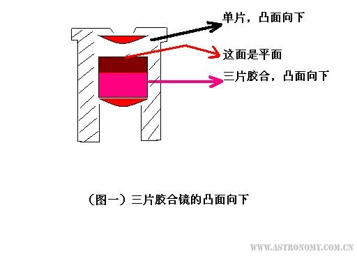 向下.JPG