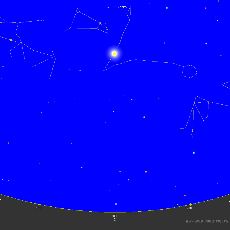 0417太阳赤纬+10.png