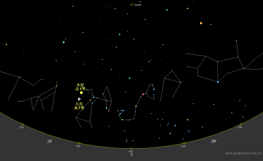 0331凌晨木星伴月.png