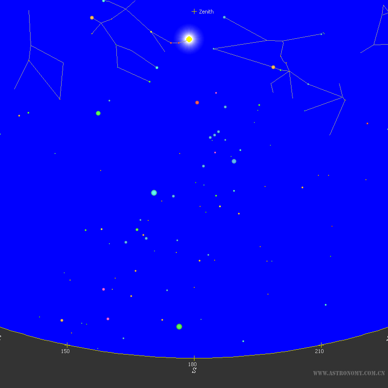 0622太阳赤纬Max.png