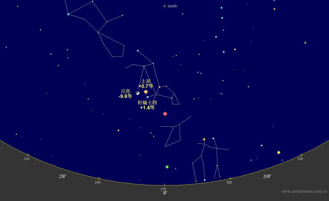 0609傍晚二星伴月.png