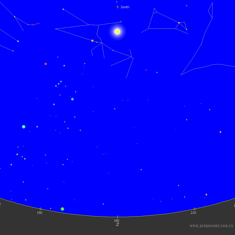 0521太阳赤纬+20.png