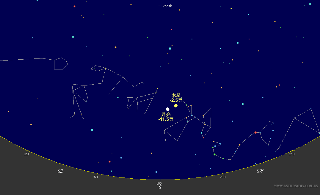 0525凌晨木星伴月.png
