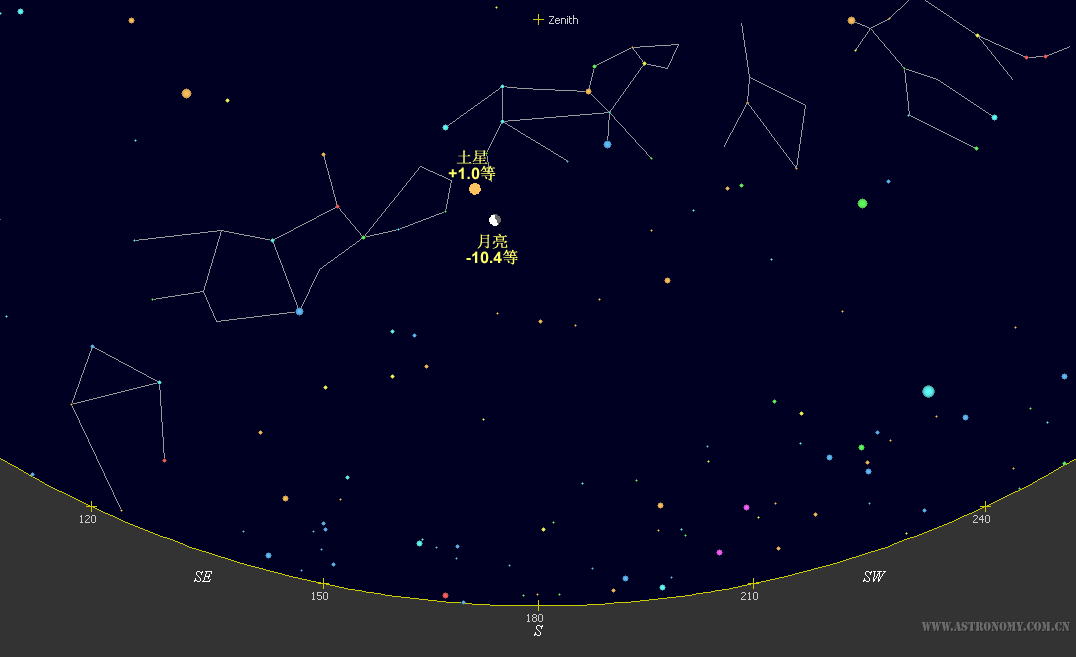 1219凌晨土星伴下弦月.png