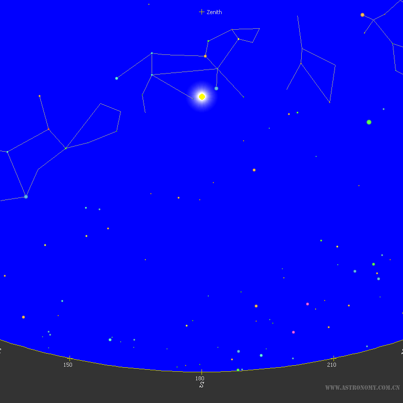 0827太阳赤纬+10.png