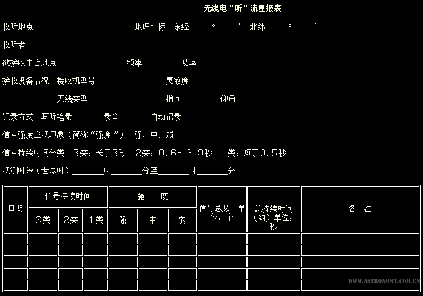 收音机听流星流量报表.JPG