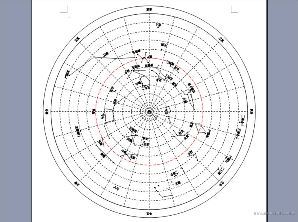 旋转星图（天盘 草稿）.jpg