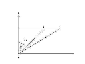 动量合成图.JPG